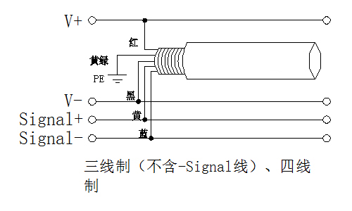 安装接线副本.jpg