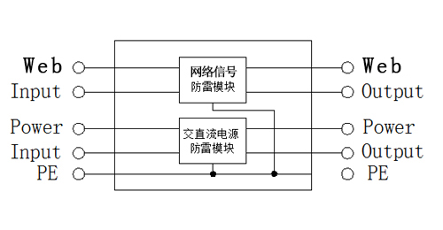 二合一防雷器原理.jpg